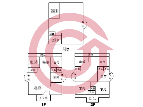 格局圖