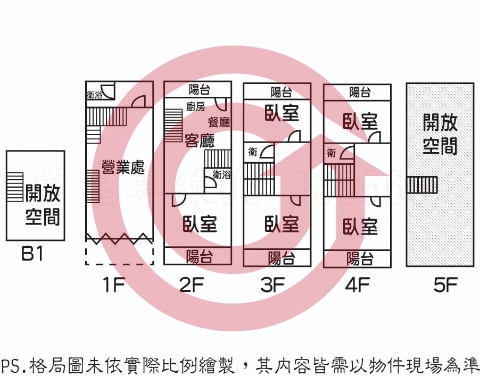 格局圖