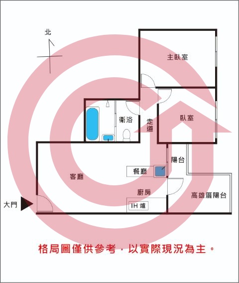 格局圖