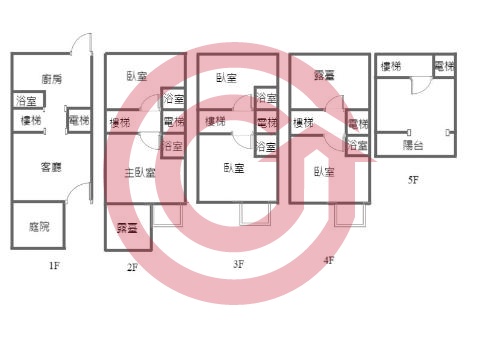 格局圖