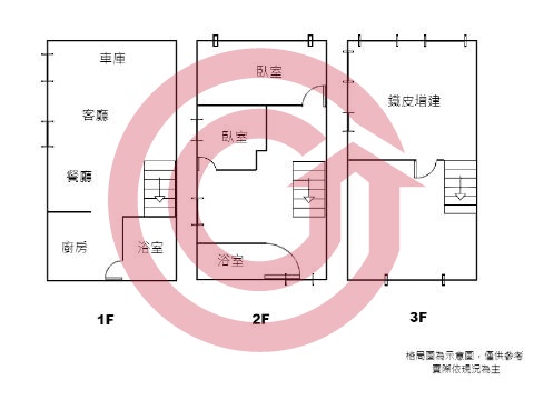 格局圖