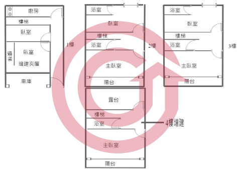 格局圖