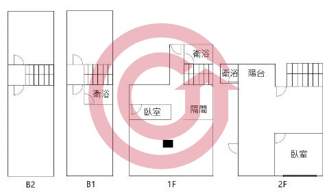 格局圖