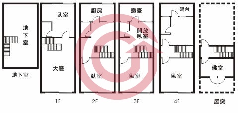 格局圖