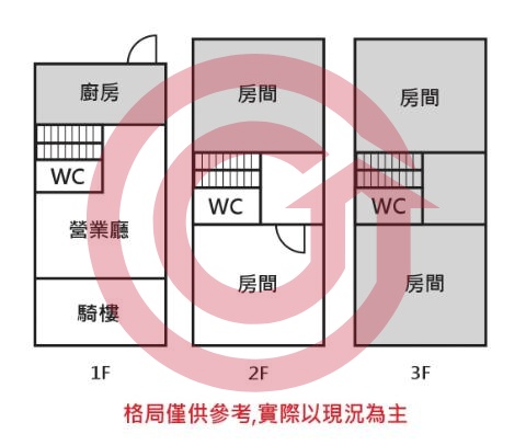 格局圖