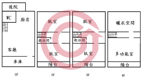 格局圖