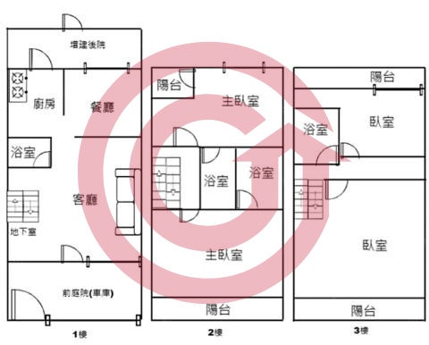 格局圖