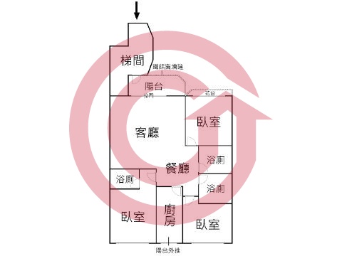 格局圖