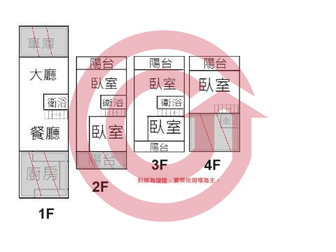 格局圖