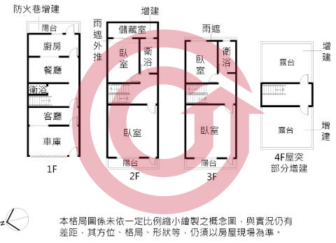 格局圖