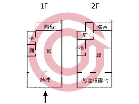 格局圖