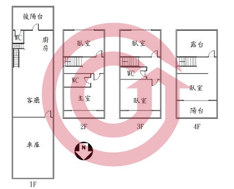 格局圖