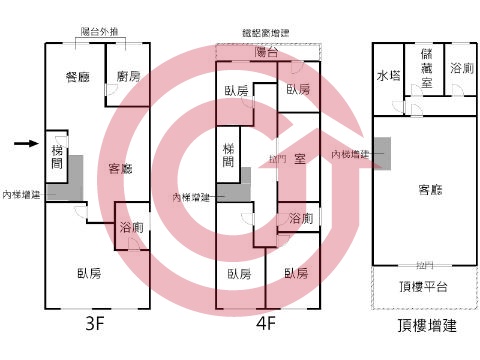 格局圖