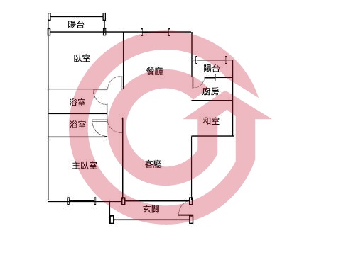 格局圖