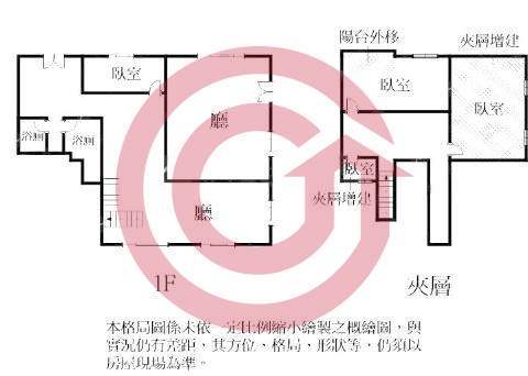 格局圖