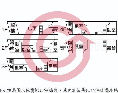 格局圖