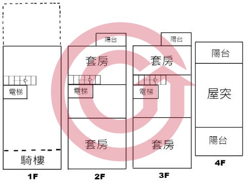 格局圖