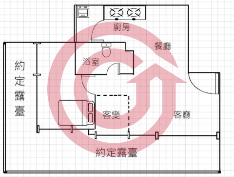 格局圖