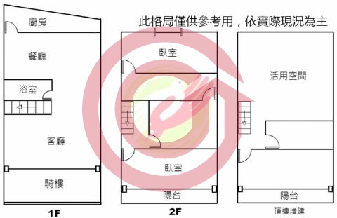 格局圖