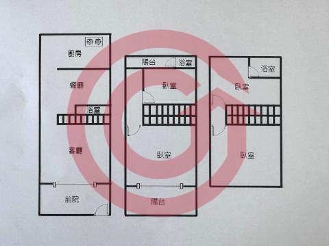 格局圖