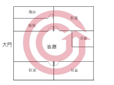 格局圖