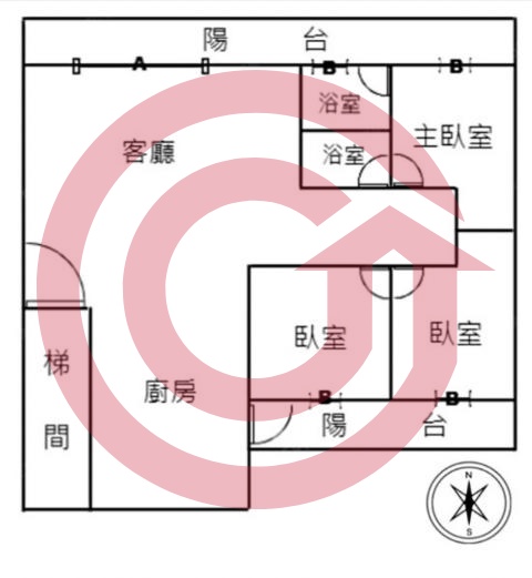 格局圖