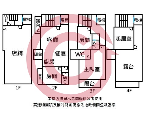 格局圖