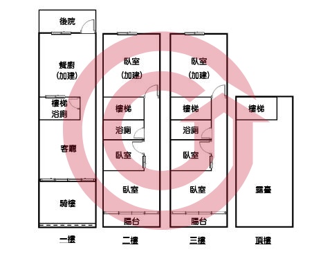 格局圖