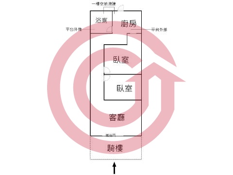 格局圖