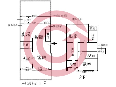 格局圖