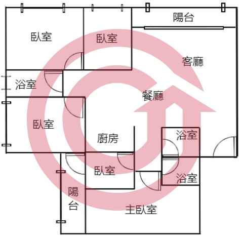 格局圖