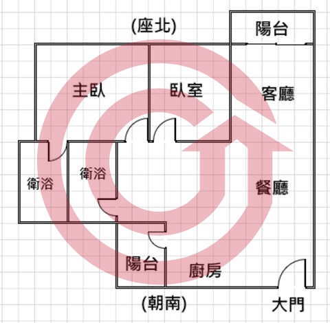 格局圖