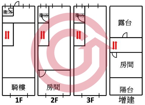 格局圖