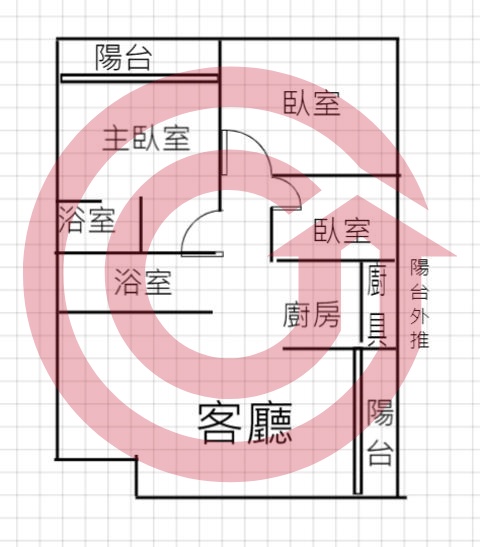 格局圖