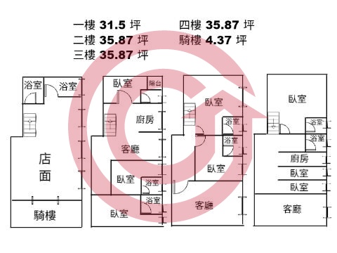 格局圖