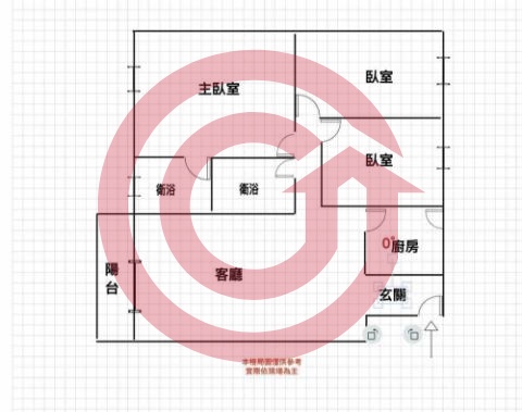 格局圖