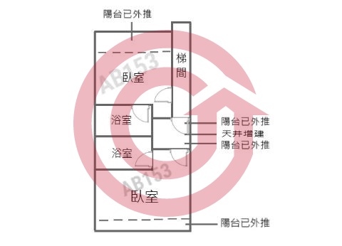 格局圖