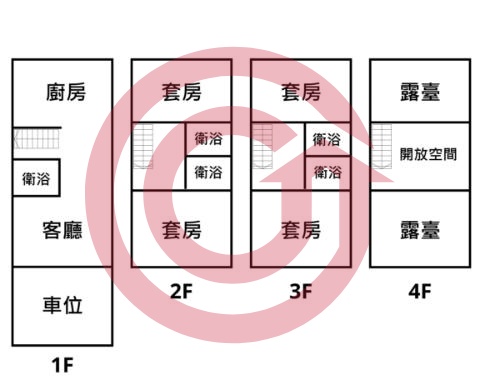 格局圖