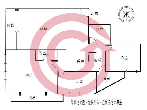 格局圖