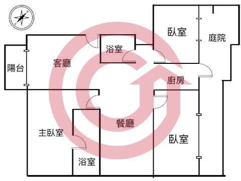 格局圖