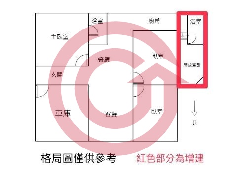 格局圖