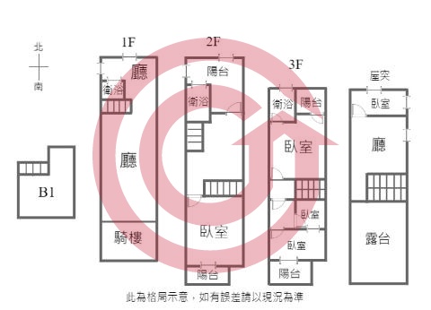 格局圖