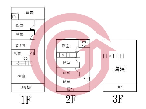 格局圖