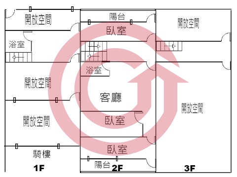 格局圖