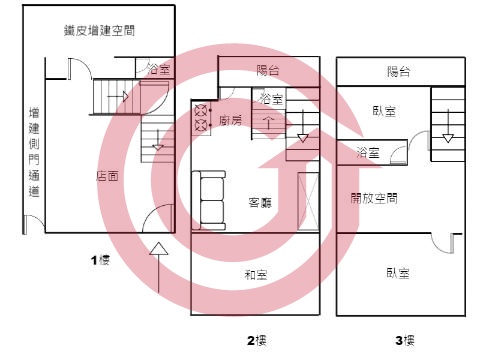 格局圖