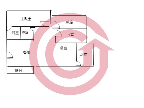 格局圖