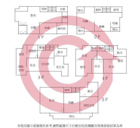 格局圖