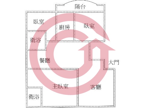 格局圖