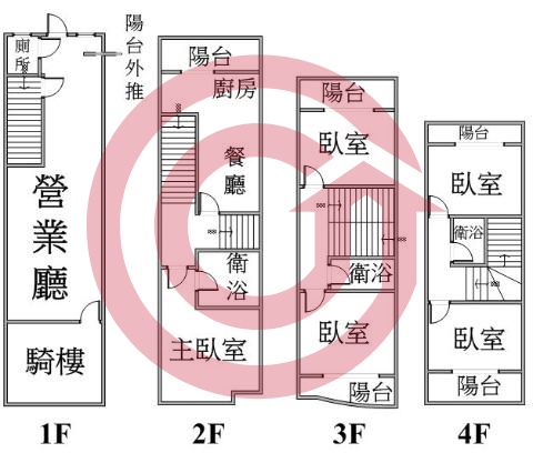 格局圖