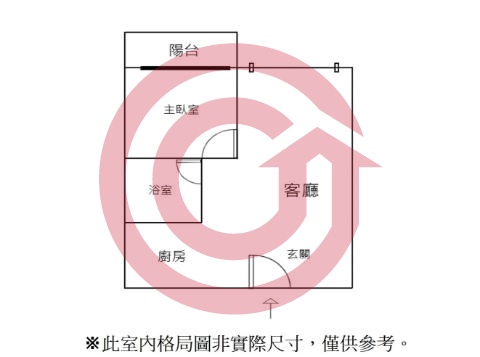 格局圖